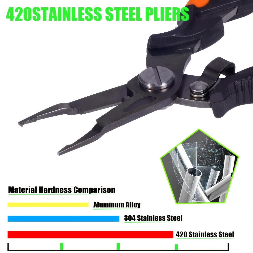 คีมตกปลาสแตนเลสสตีล ทนทาน พร้อ - Fishing Hook Sharpener บทวิจารณ์และราคา