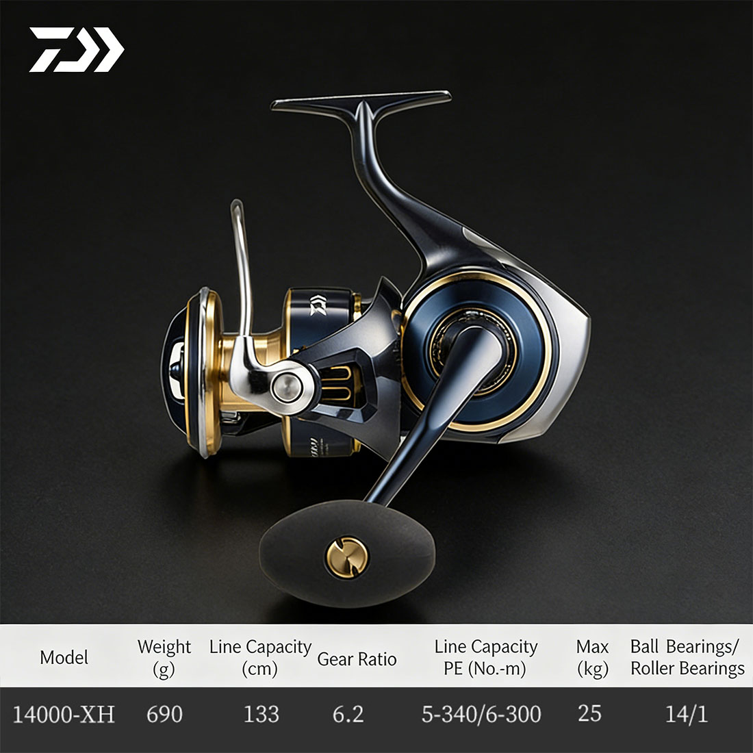 รอกสปินนิ่ง DAIWA 2025 SALTIGA - Abu Garcia Reel Max บทวิจารณ์และราคา